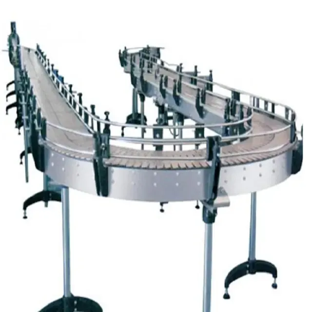 Curved Conveyors
